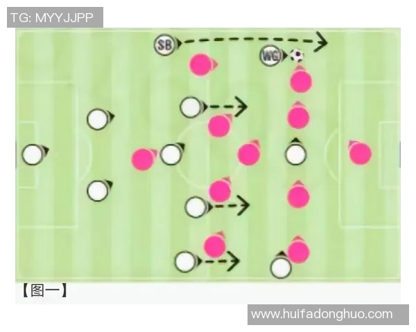 如何以球星组成一支完美足球队并实现最佳战术布局